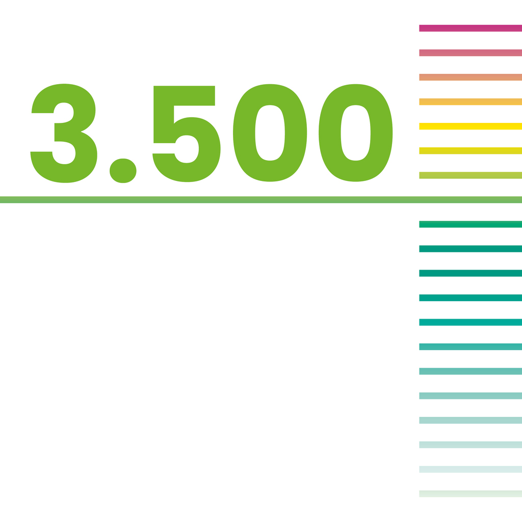 3.500 Zentimeter lang wäre ein Aneinanderreihung aller bisher veröffentlichten Bücher